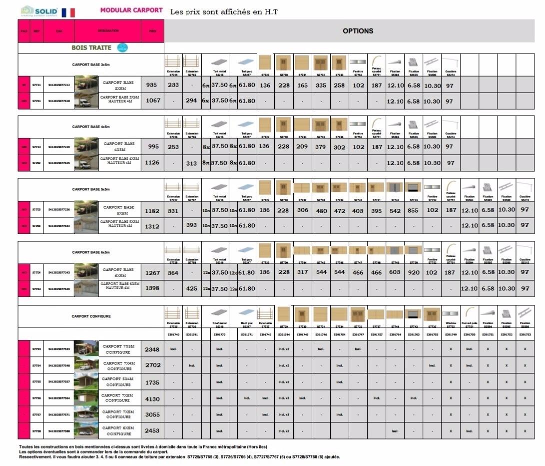 Pergola - Carport Solid   Hauteur 2m50 ( nouveau existe aussi en hauteur 4 m ) / Poteaux 120 x 120 m